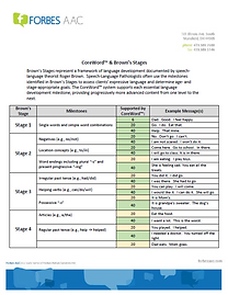 coreword browns_snip.PNG