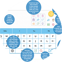 Forbes AAC TAP Predictable-1.png