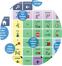 Forbes AAC TAP Super Core 50 Cheat.png